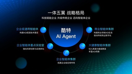 酷特智能攜手華為開發者大會2025 AI Agent亮相，共繪AGI未來新圖景